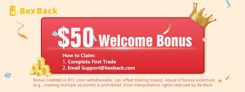 BexBack Launches $50 Welcome Bonus and 100% Deposit Match to Empower Crypto Traders with 100x Leverage