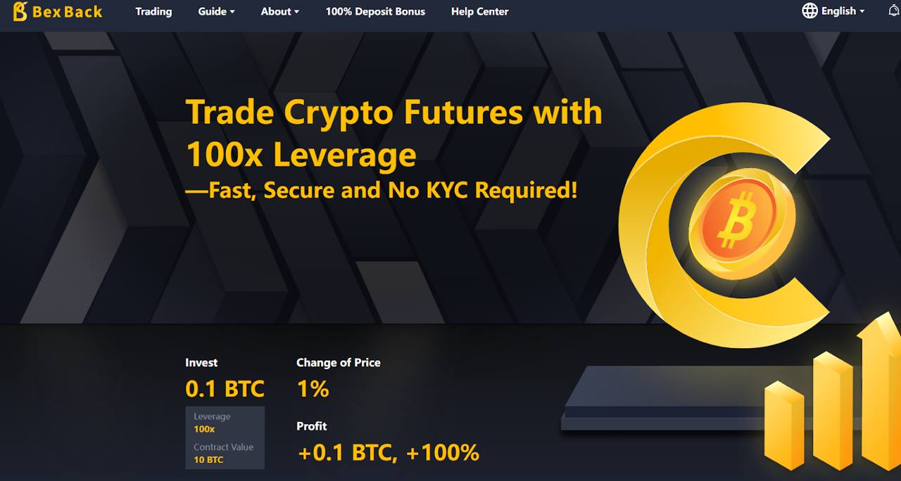 Bitcoin Bull Market is Back — BexBack Offers Double Deposit Bonus, 100x Leverage, and No KYC for Crypto Futures Trading