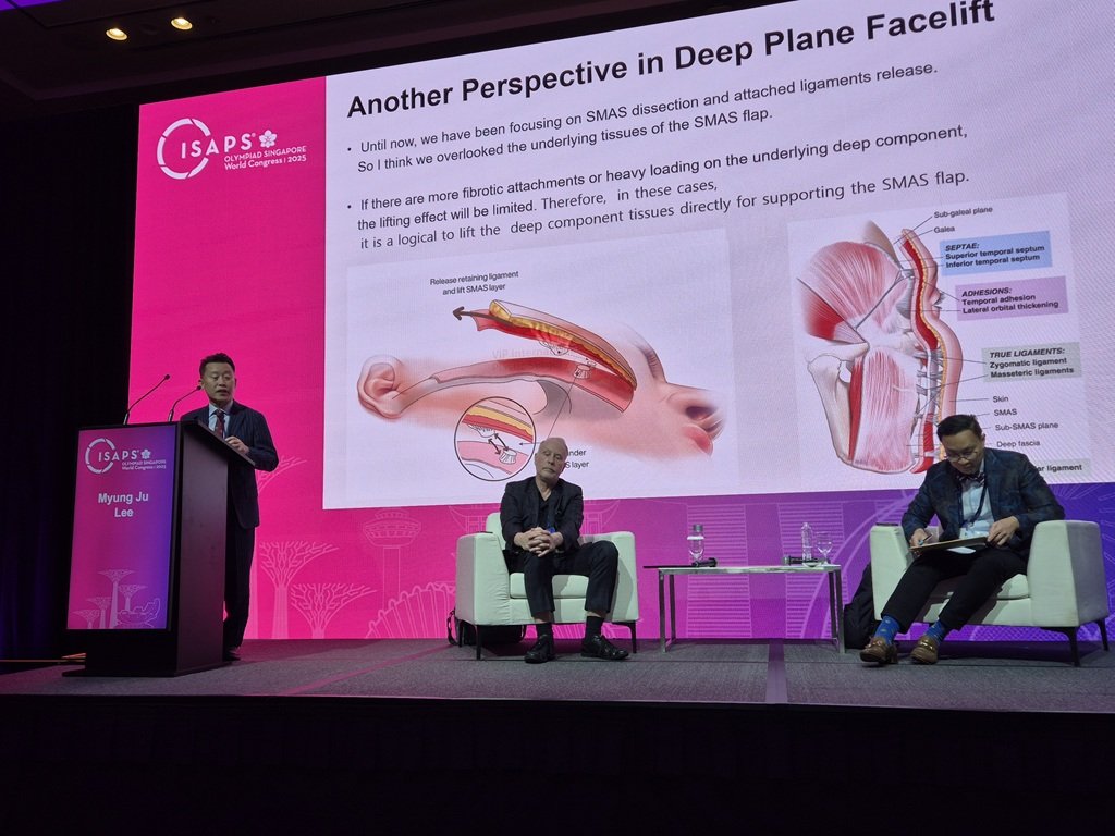 Dr. Myung Ju Lee Shared Enhanced Deep-Plane Facelift Technique at ISAPS Olympiad World Congress
