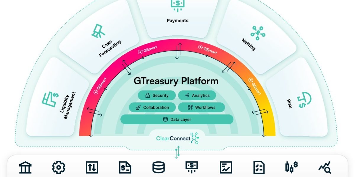 GTreasury Launches GSmart AI, Setting the Standard for Secure, Adaptable, and Agentic AI in Treasury Operations