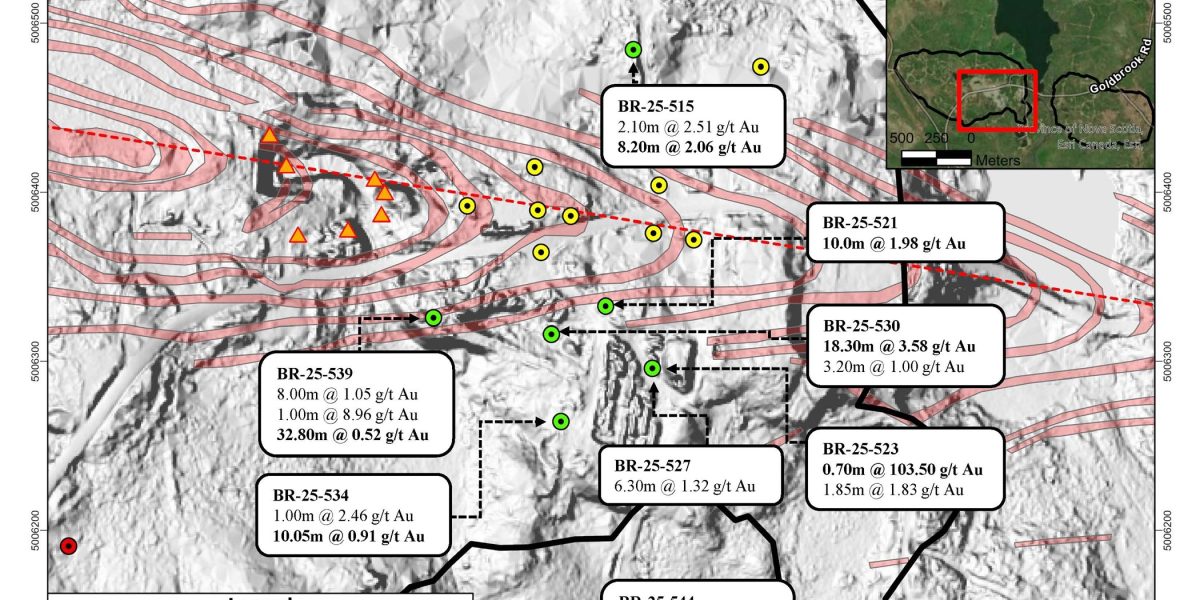 NexGold Infill Drilling Continues to Intersect High Grade Gold Mineralization at the Goldboro Gold Project; 3.58 g/t Gold Over 18.3 Metres, 2.79 g/t gold over 19.7 Metres and 103.50 g/t Gold Over 0.7 Metres