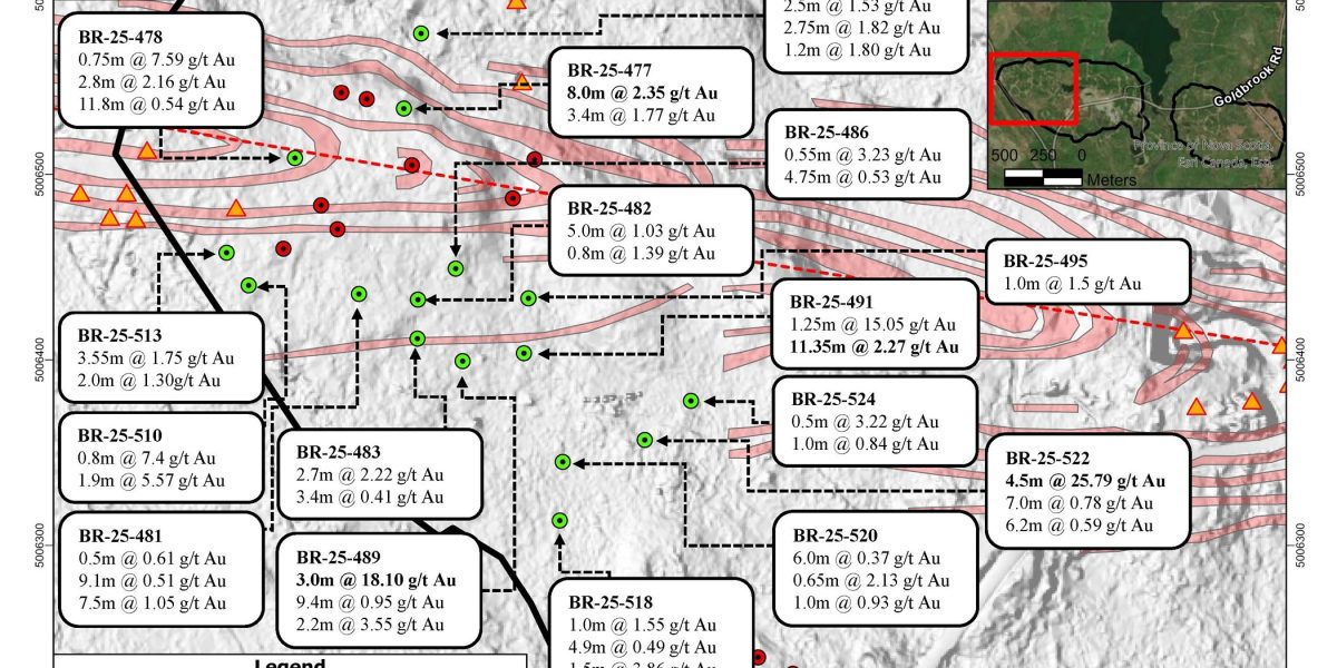 NexGold Infill Drilling Intersects 25.79 g/t Gold Over 4.5 Metres and 18.09 g/t Gold over 3.0 Metres at the Goldboro Gold Project