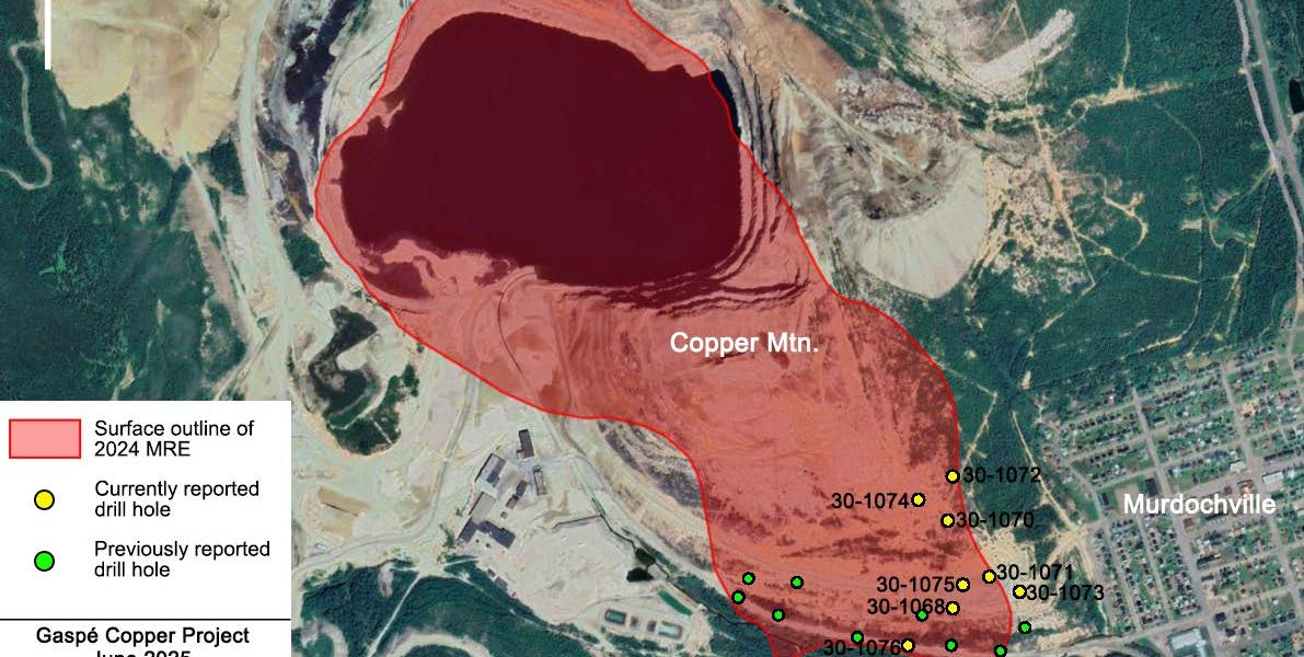 Osisko Metals Intersects 0.33% Cu Over 258 Metres at Gaspé