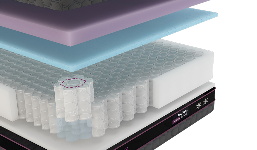 Sleepmax Seeks to Redefine Ergonomics in Mattress Design Amid Rising Global Attention on Inclusive Engineering