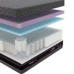 Sleepmax Seeks to Redefine Ergonomics in Mattress Design Amid Rising Global Attention on Inclusive Engineering