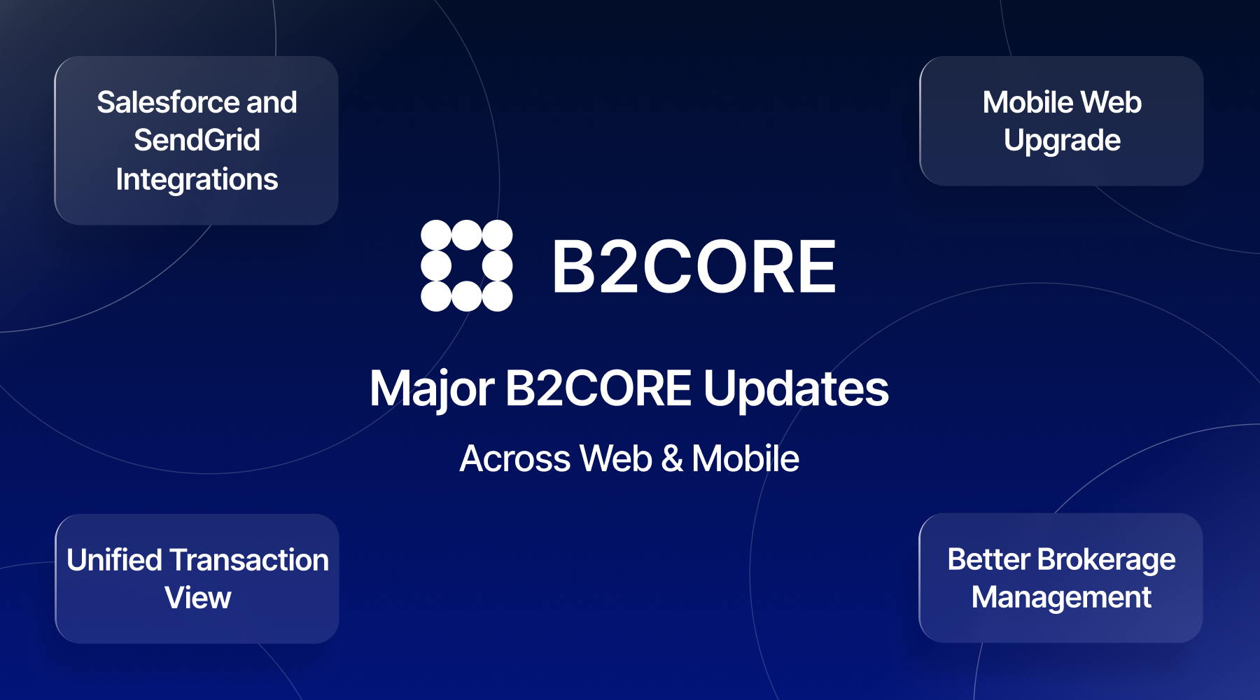 B2BROKER Enhances B2CORE Across Web and Mobile, Advancing Its Brokerage Infrastructure