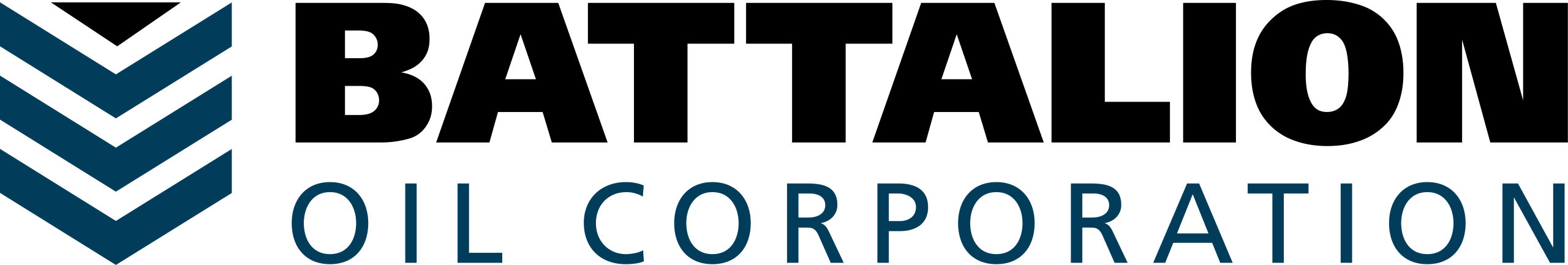 Battalion Oil Corporation Announces Operational Update