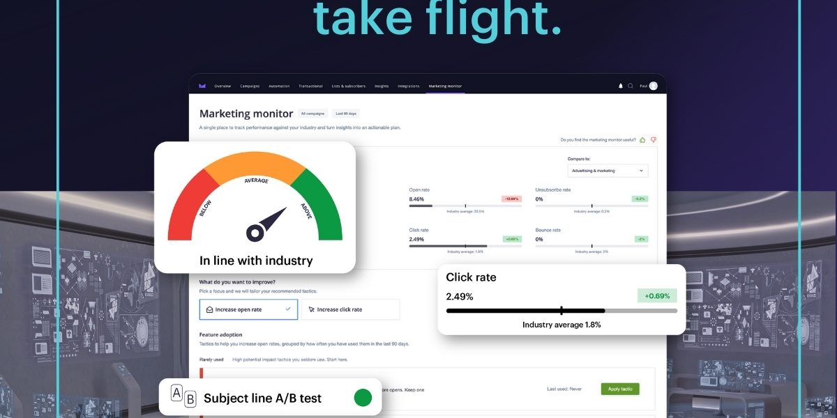 Campaign Monitor Introduces Next Evolution of In-App AI Guidance to Support Email Marketing Workflows