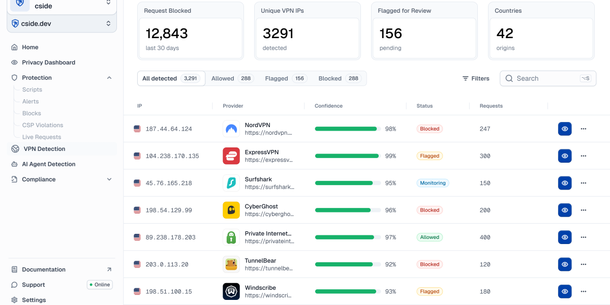 cside Launches VPN Detection Engine as Regulatory Crackdowns Ramp Up