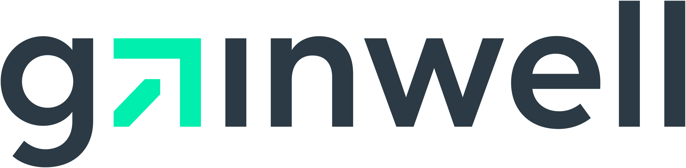 Gainwell Convenes State, Provider, and Policy Leaders on Strengthening Medicaid Provider Networks