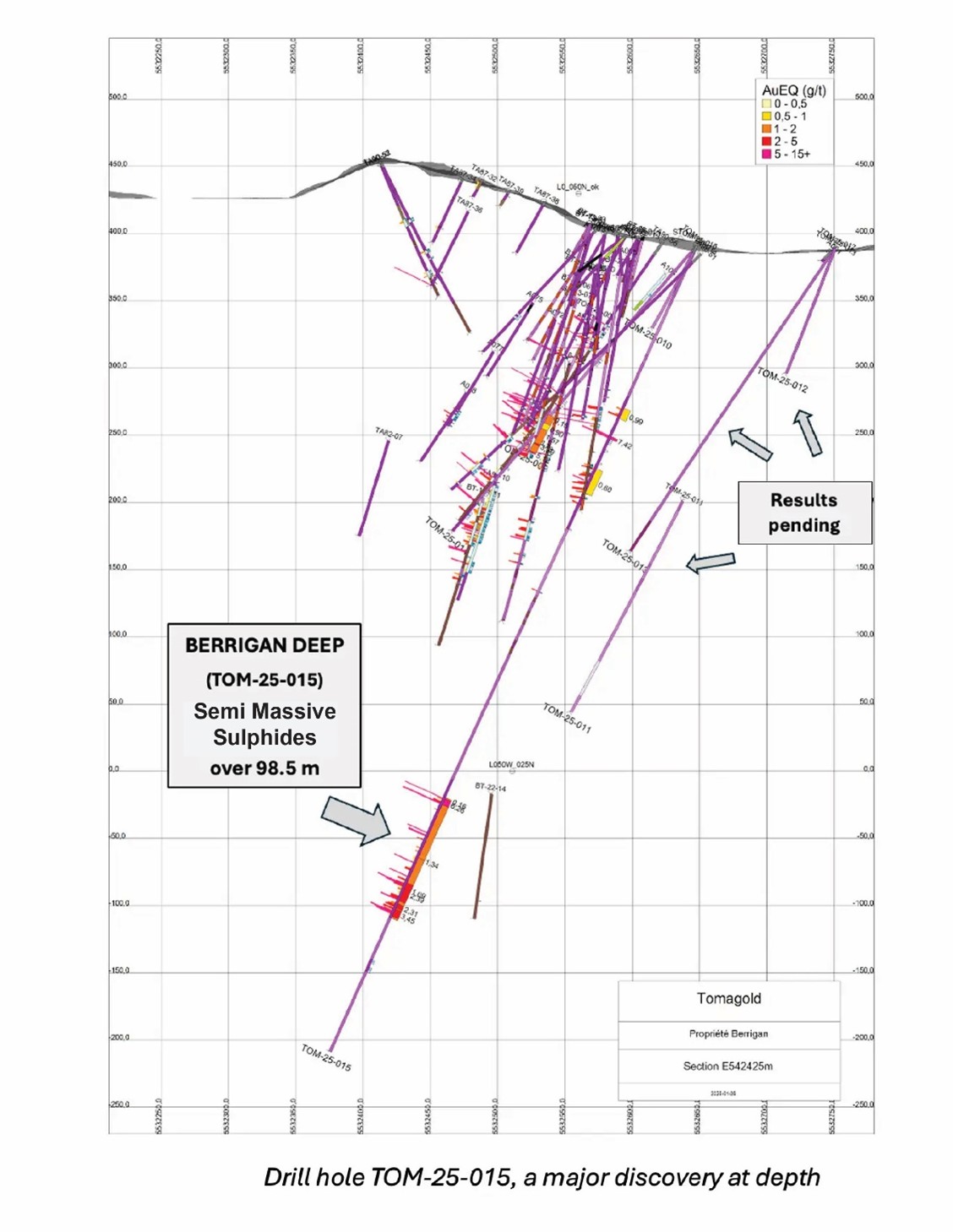 Large Width of Semi Massive Zinc, Silver and Gold Bearing Sulphides Intersected on Globex Royalty Property