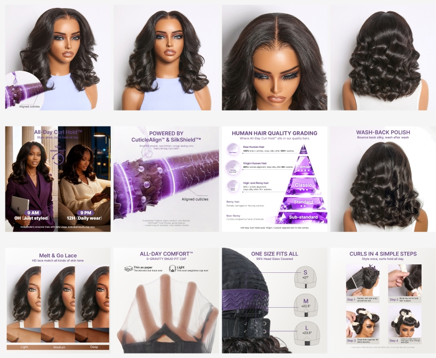 Luvme Hair Introduces All-Day Curl Hold™ Wig for Long-Lasting Curl Definition