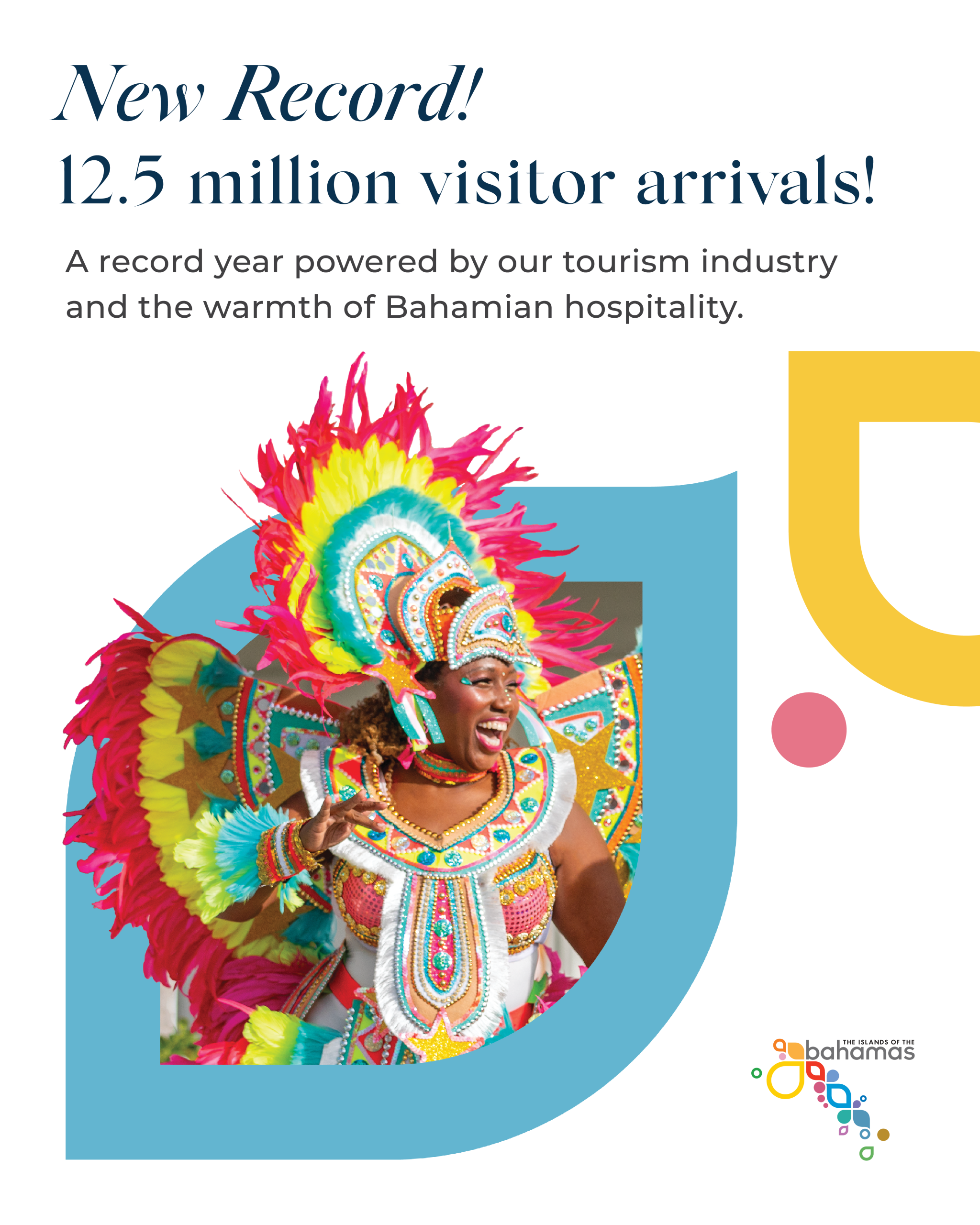 The Bahamas Achieves Unprecedented Tourism Success with Record-Breaking 12.5 Million Visitors
