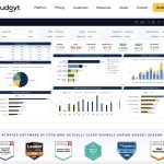 Budgeting Software for Mid-Market Organizations