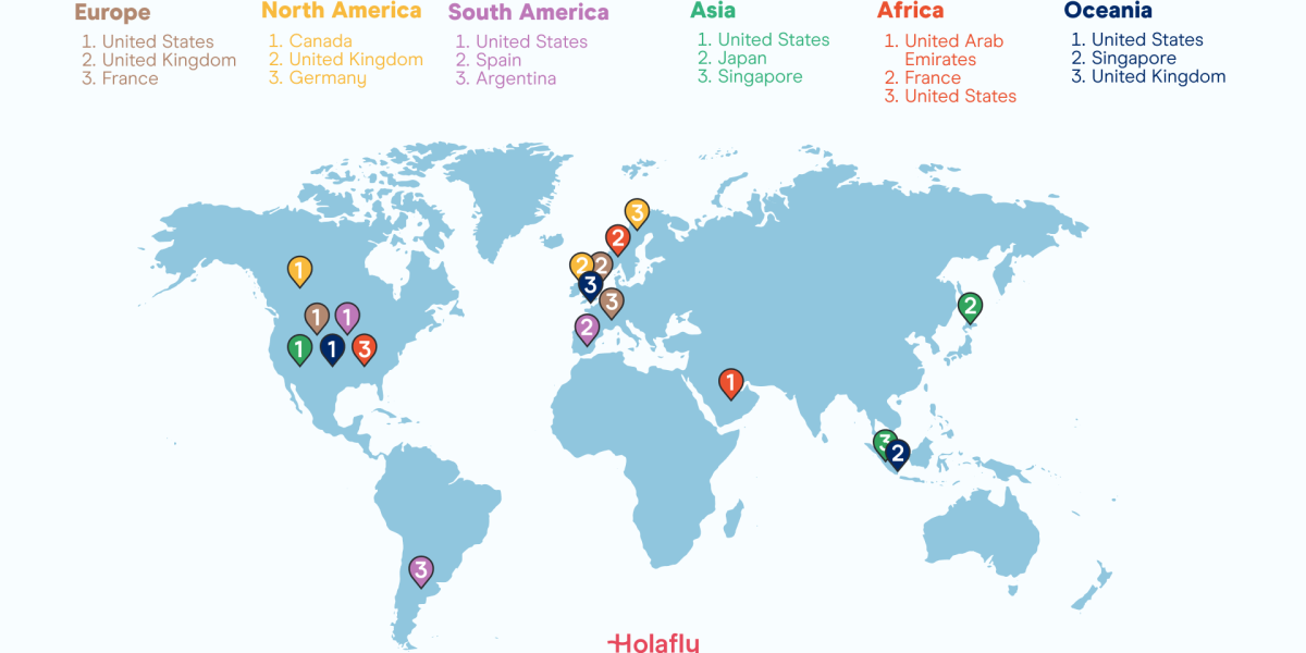 Where business travelers are really going in 2026, according to Holafly