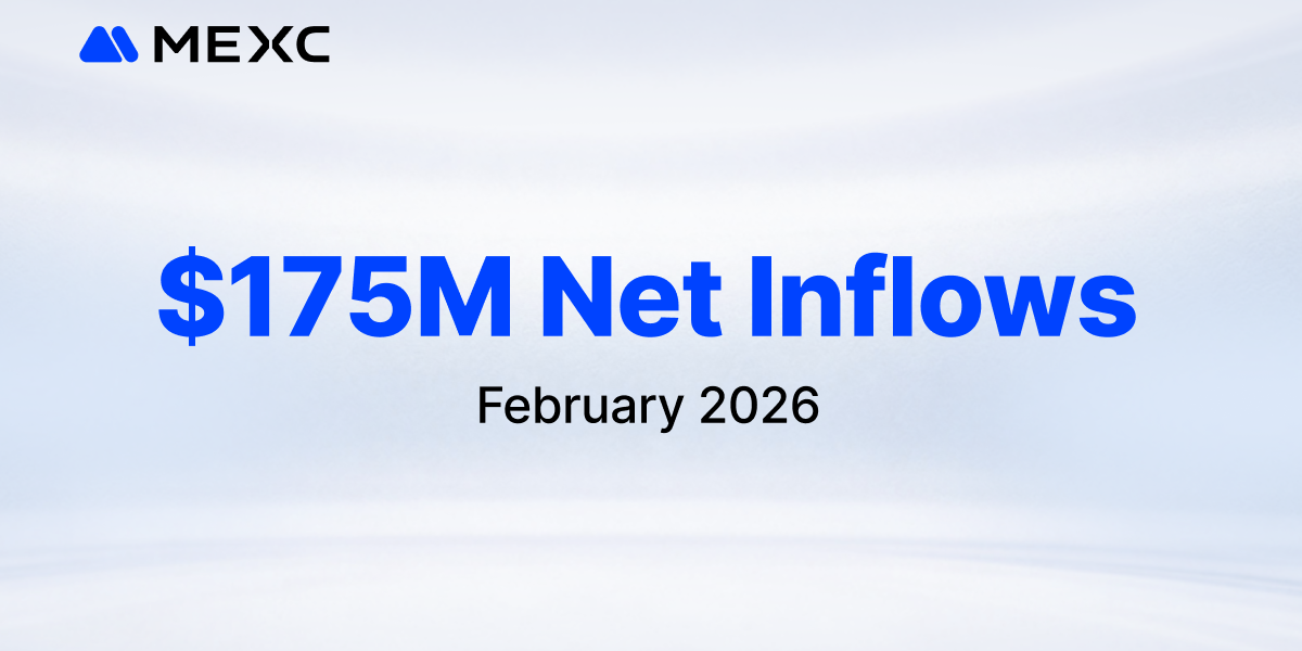 MEXC Records $175M Net Inflows in February, Ranking 4th Among Global CEXs