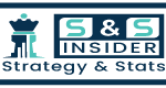 Process Cooling Water Pipe Hanger Market Set to Hit USD 2.43 Billion by 2035, Driven by Expanding Industrial Cooling Infrastructure | Research by SNS Insider