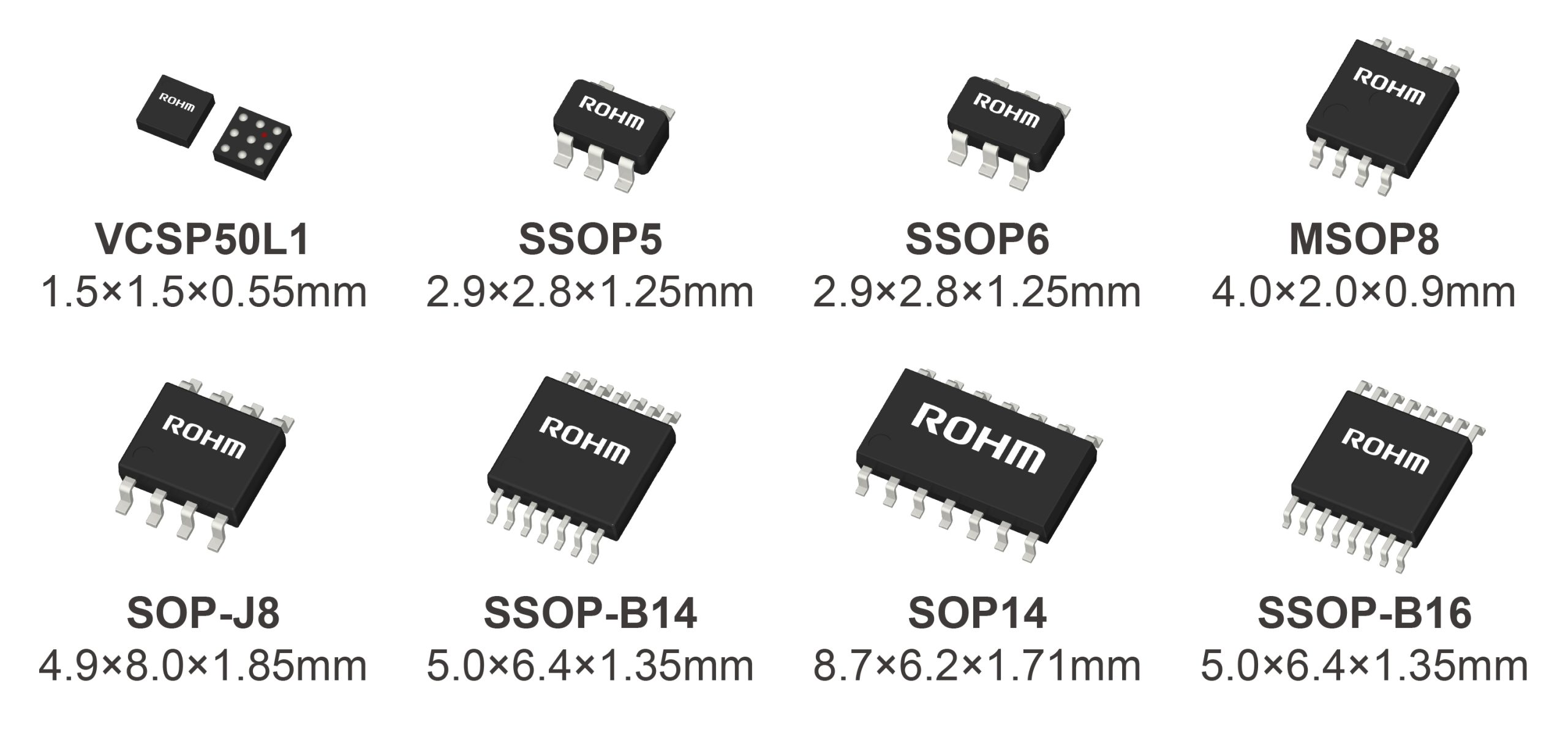 ROHM has added New Lineup of 17 High-Performance Op Amps Enhancing Design Flexibility