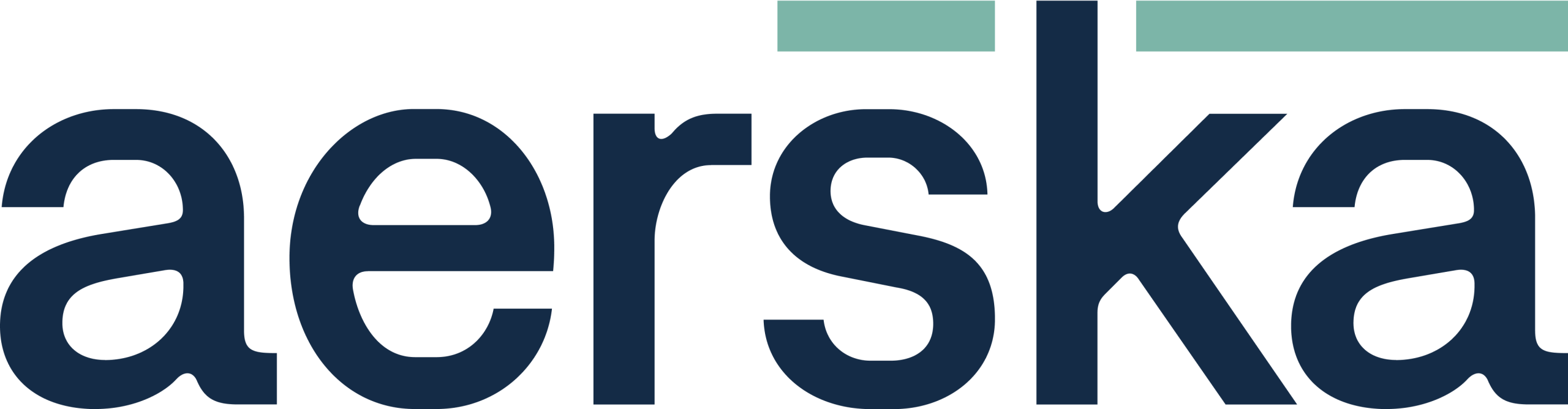 Aerska Strengthens Leadership and Board with Key Appointments to Advance Systemically Delivered RNA Medicines for the Brain