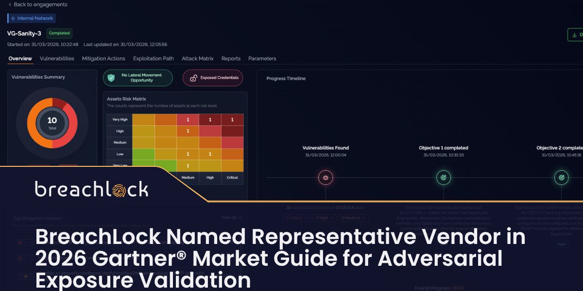 BreachLock Named Representative Vendor in the 2026 Gartner Market Guide for Adversarial Exposure Validation