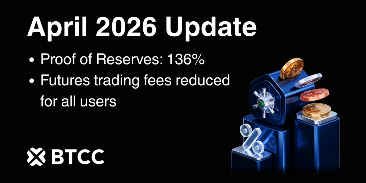 BTCC Exchange Reports 136% Reserve Ratio in April 2026 and Reduces Futures Trading Fees for All Users