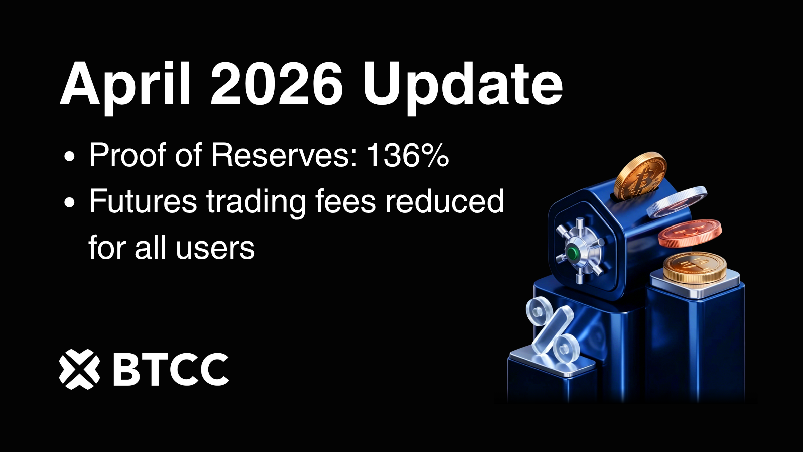BTCC Exchange Reports 136% Reserve Ratio in April 2026 and Reduces Futures Trading Fees for All Users