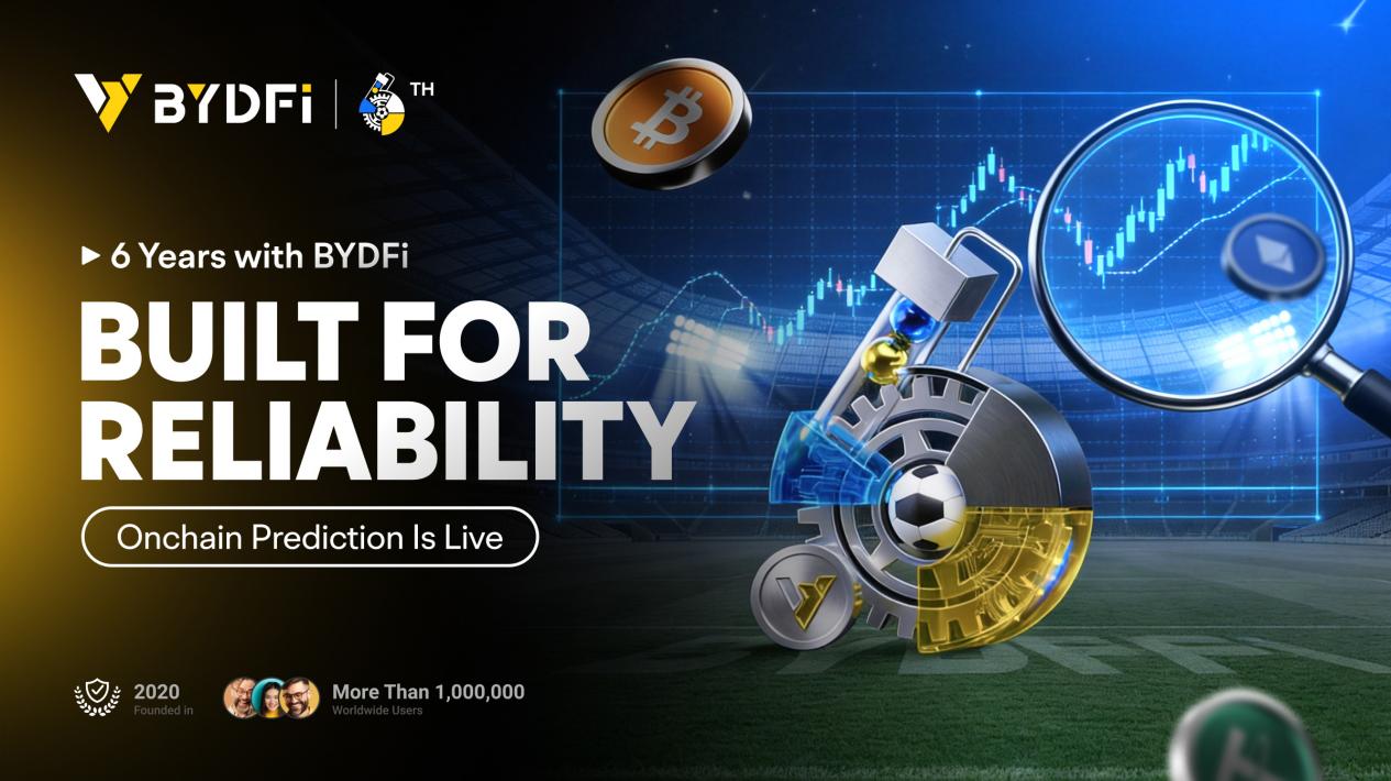 BYDFi Reviews 6th Anniversary with Prediction Market Launch