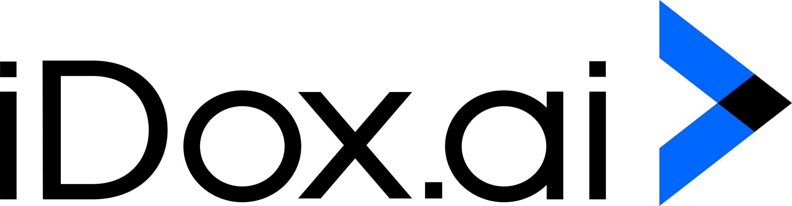 iDox.ai Launches Legal Service and Government Edition to Transform AI-Powered Redaction for Legal Workflows