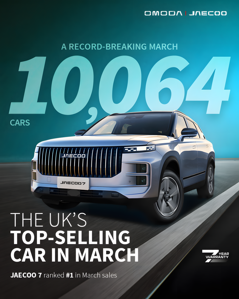 JAECOO 7 Becomes the UK’s Best-Selling Car in 2026 after Hitting Number One Spot in March