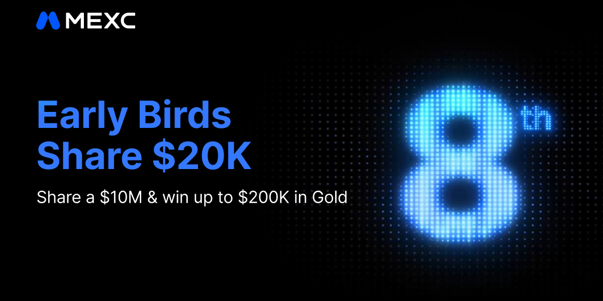 MEXC Launches Eighth Anniversary Futures Team Trading Competition With 10 Million USDT Prize Pool