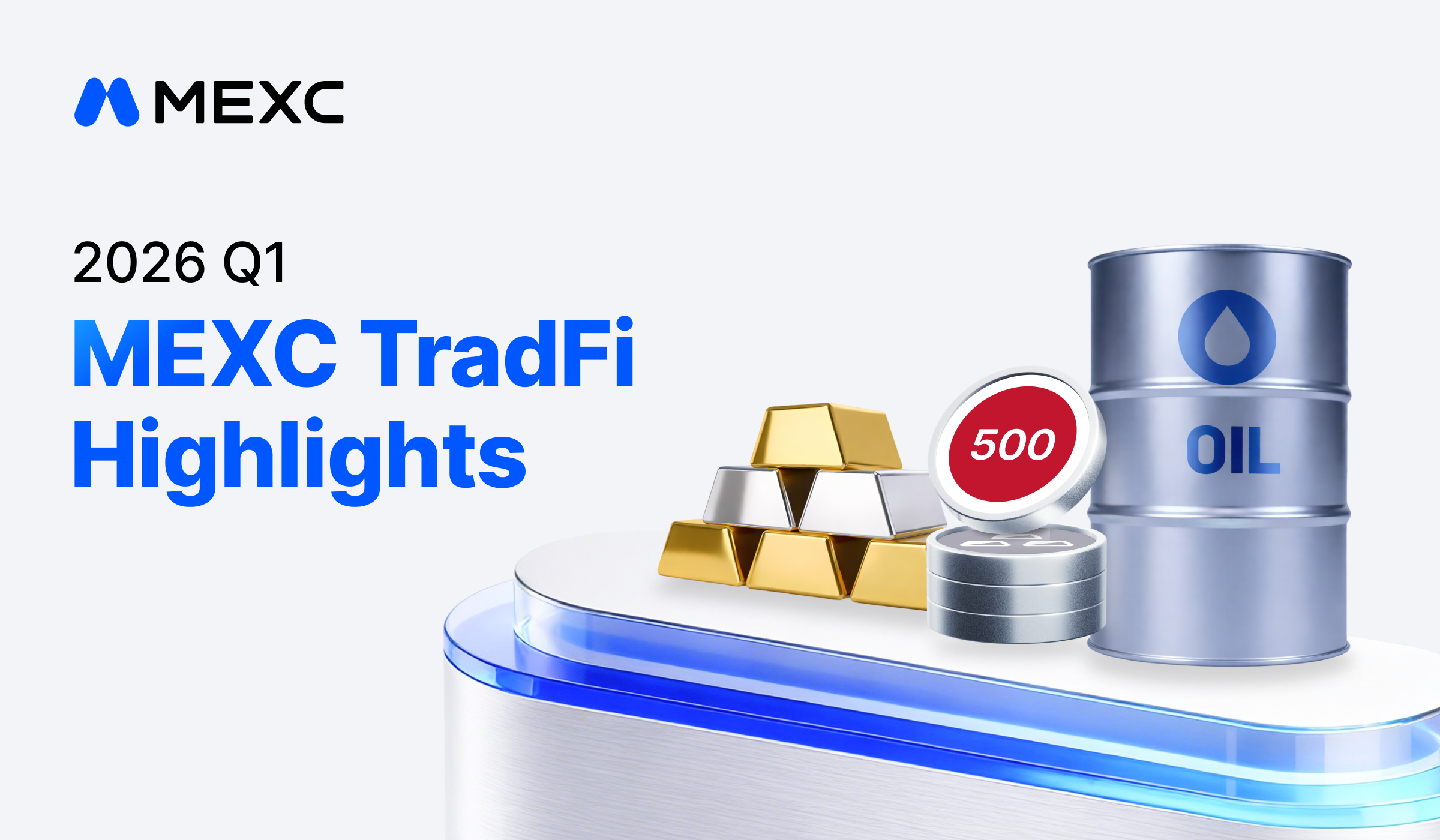 MEXC Secures World's #1 Gold Order Book Depth in Q1 2026
