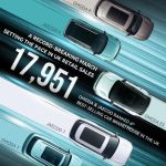OMODA&JAECOO UK Registered 17,951 Cars in March – A Record-Breaking Start to Spring 2026