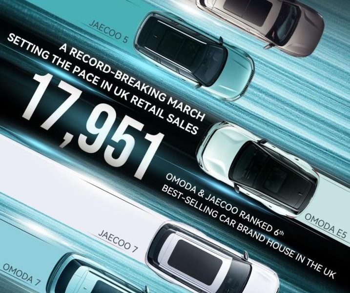 OMODA&JAECOO UK Registered 17,951 Cars in March – A Record-Breaking Start to Spring 2026
