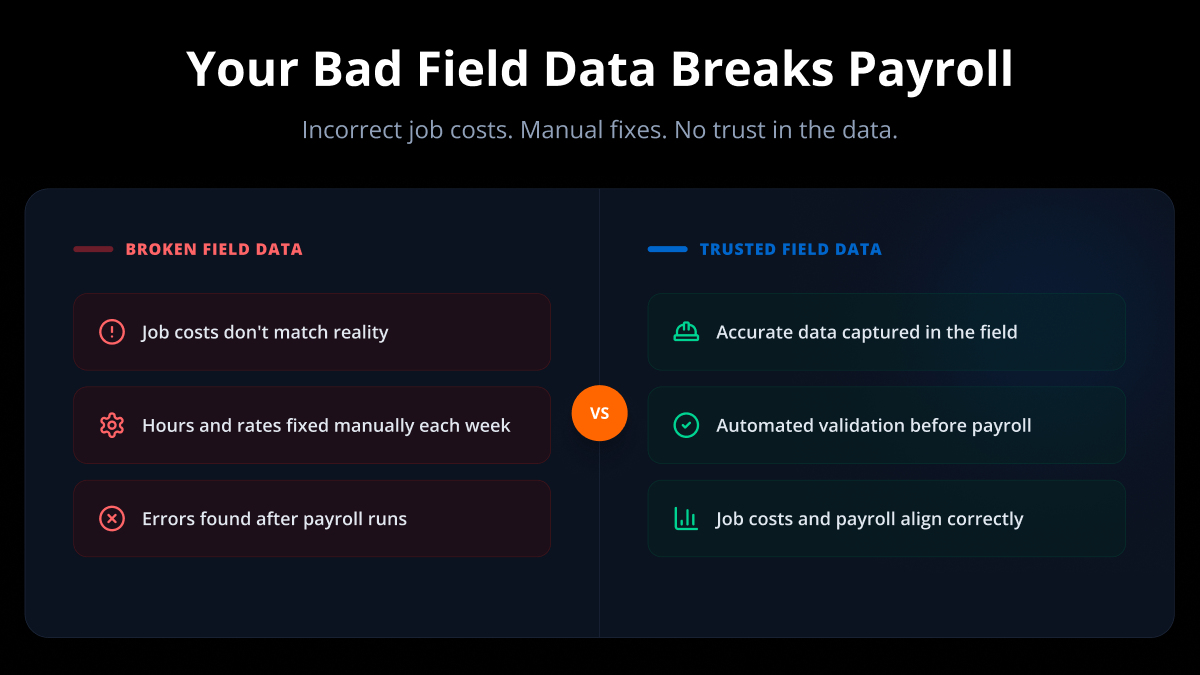 The System Missing Between Field Operations and Finance Is Here