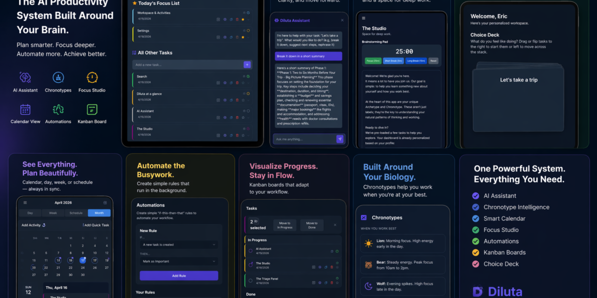 ThinkAhead Corporation Launches Diluta, the AI Productivity Platform Designed Around Human Energy Patterns