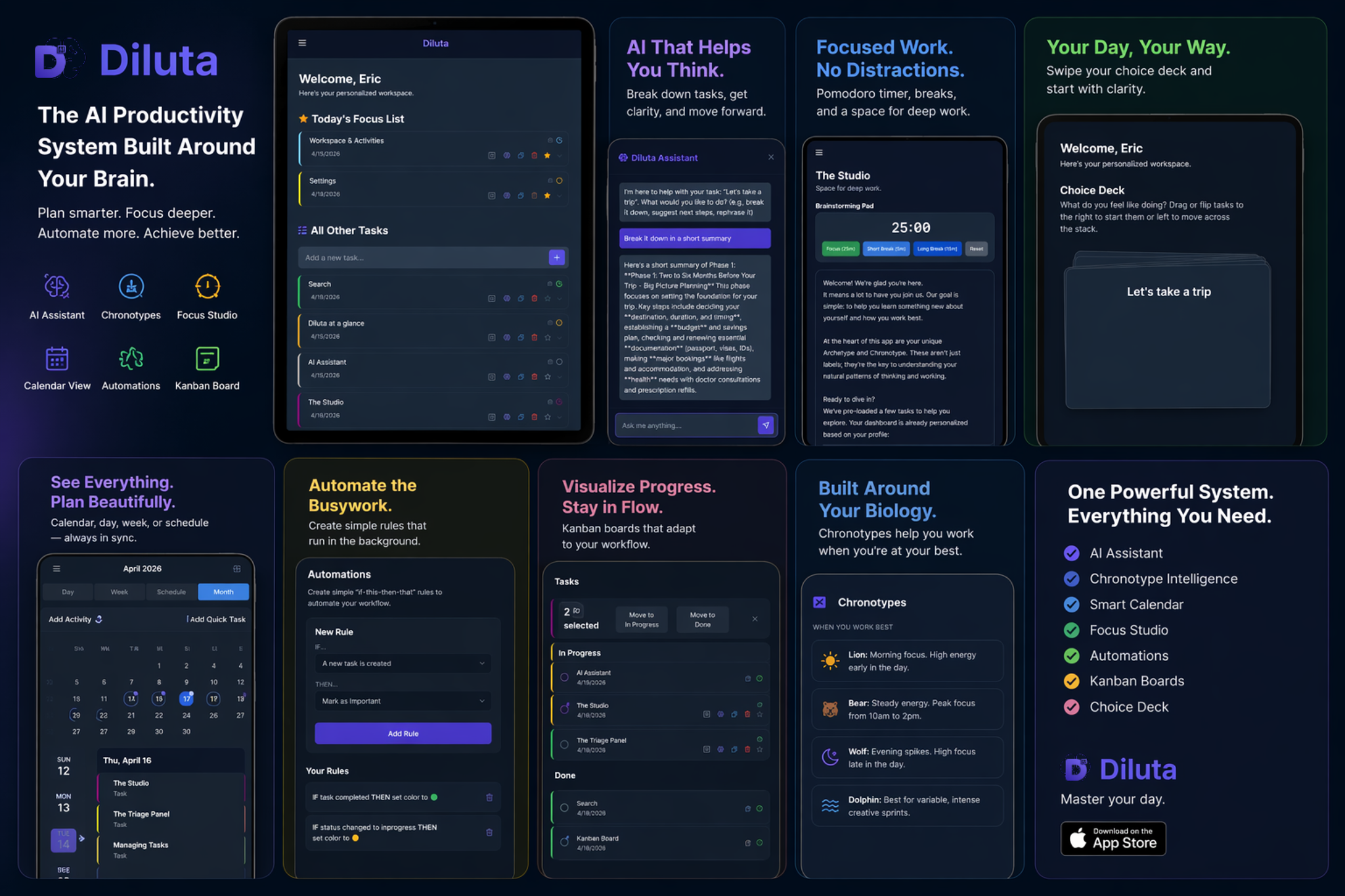 ThinkAhead Corporation Launches Diluta, the AI Productivity Platform Designed Around Human Energy Patterns
