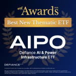 AIPO - Defiance AI Power Infrastructure ETF, The First ETF Focused on AI Power Infrastructure, Surpasses $500 Million in AUM