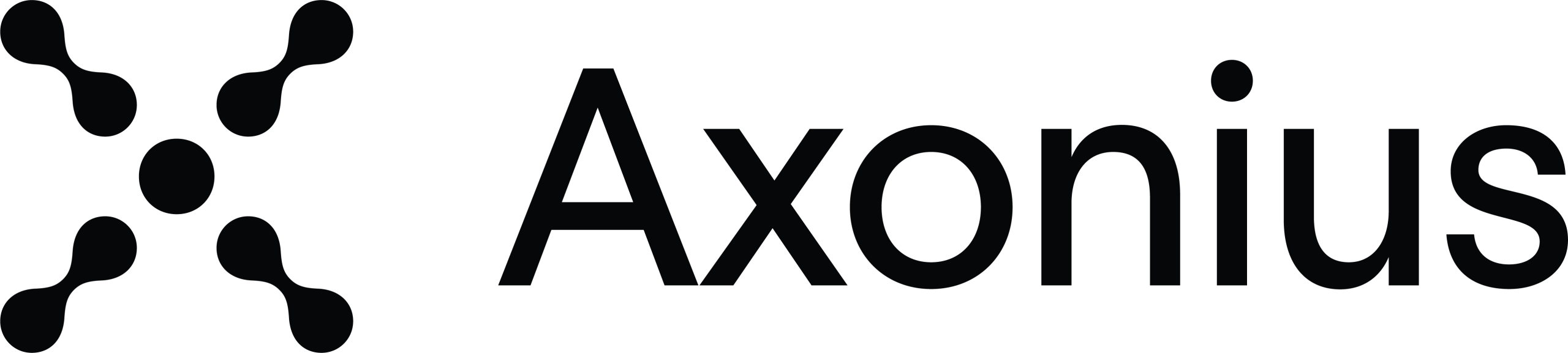 Axonius Federal Systems Initiates FedRAMP Class D (High) Certification Process