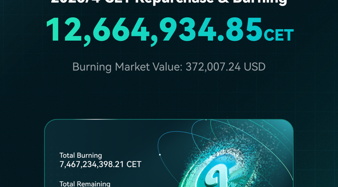 CoinEx Completes April 2026 CET Repurchase and Burning, Reinforcing Transparency and Long-Term Commitment