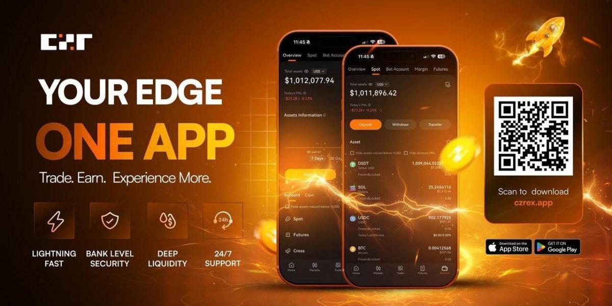 CZR Exchange Launches Major Mobile App Upgrade with Advanced Portfolio Analytics and Enhanced User Experience