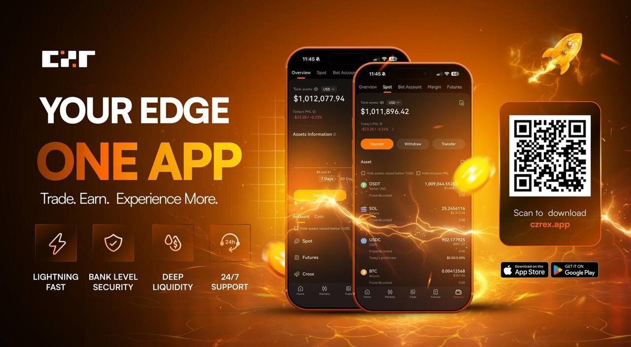 CZR Exchange Launches Major Mobile App Upgrade with Advanced Portfolio Analytics and Enhanced User Experience