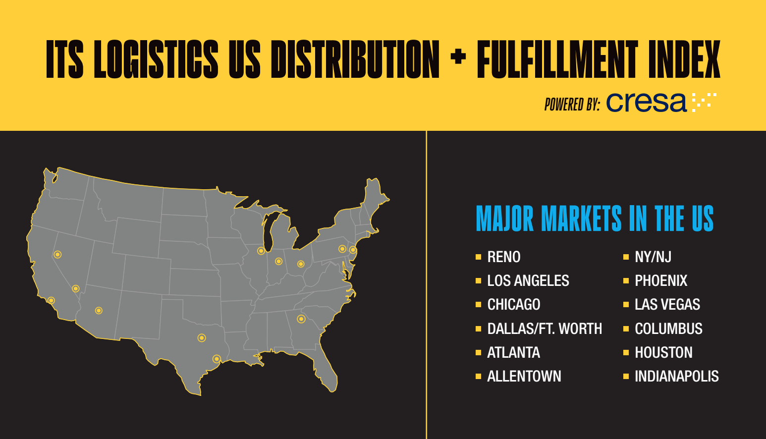 ITS Logistics Distribution + Fulfillment Q1 Index: Rising Transportation Costs Test Lean Inventory Strategies