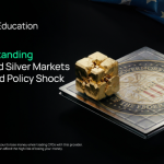 IUX Publishes Gold Market Insight on Volatility Trends and User Engagement in 2026