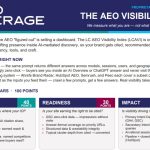 LeadCoverage Releases AEO Scorecard to Help Freight and Logistics Companies Measure AI Visibility