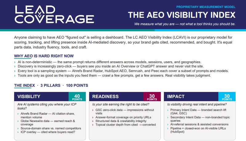 LeadCoverage Releases AEO Scorecard to Help Freight and Logistics Companies Measure AI Visibility