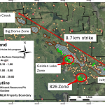 McFarlane Intersects 109.6 metres at 0.69 g/t Gold,