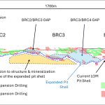 Monument’s Drill Assay Results Highlight Selinsing Gold Mine Expansion Potential