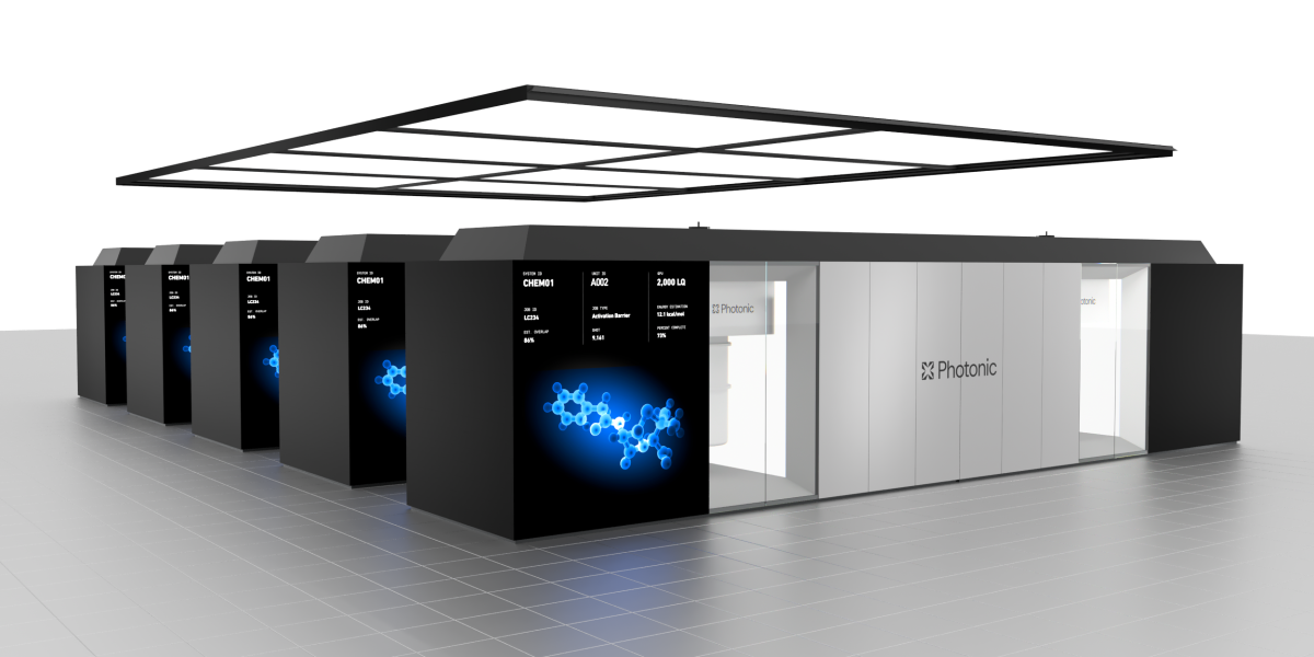 Photonic Inc. Closes Investment Round with over $200M USD ($275M CAD)