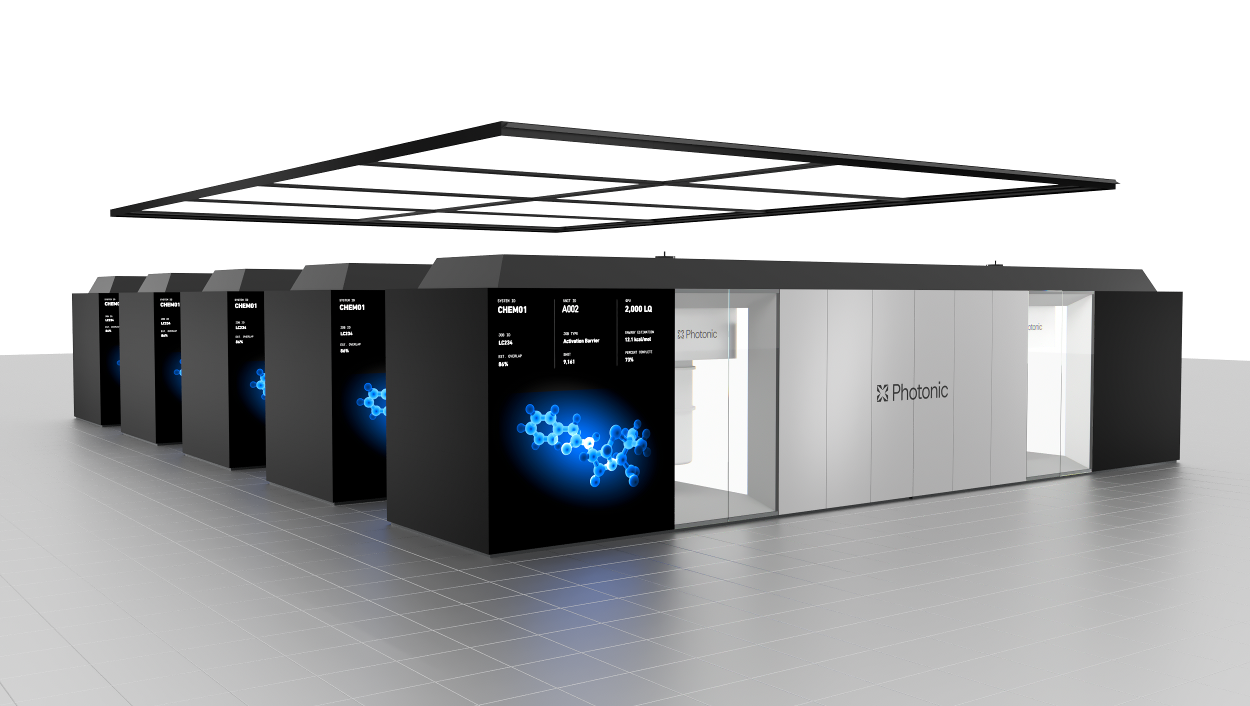 Photonic Inc. Closes Investment Round with over $200M USD ($275M CAD)