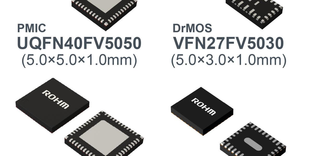 ROHM’s Scalable Power Supply Solutions for Automotive SoCs
